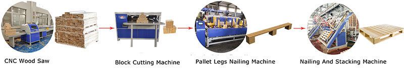 Epal pallet production process