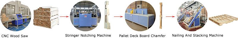 Stringer pallet production process